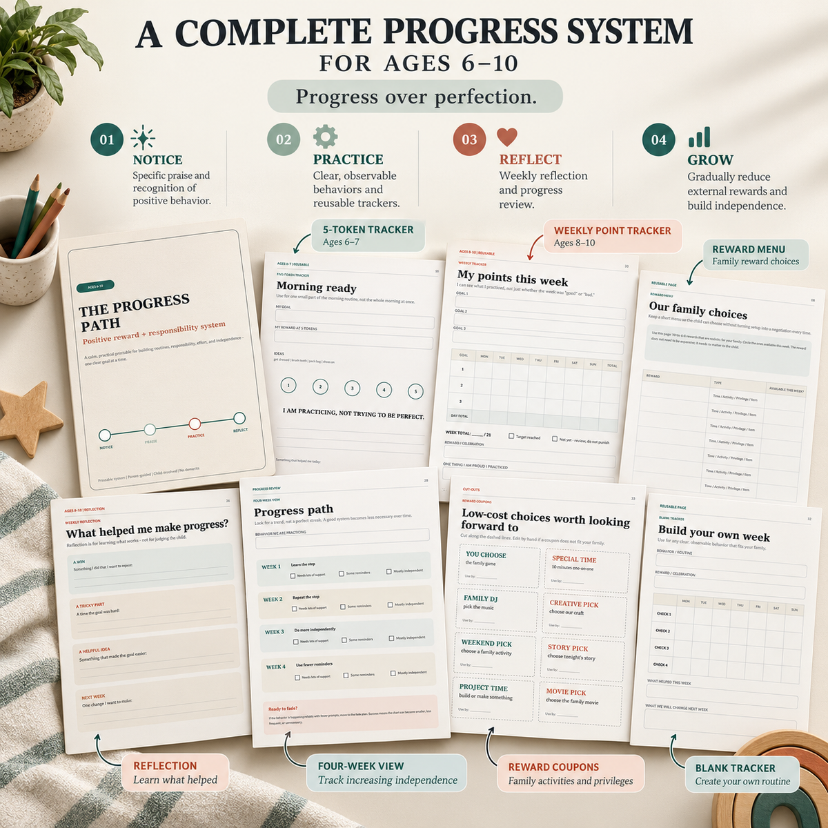 The Progress Path | Kids’ Reward & Responsibility System - cover