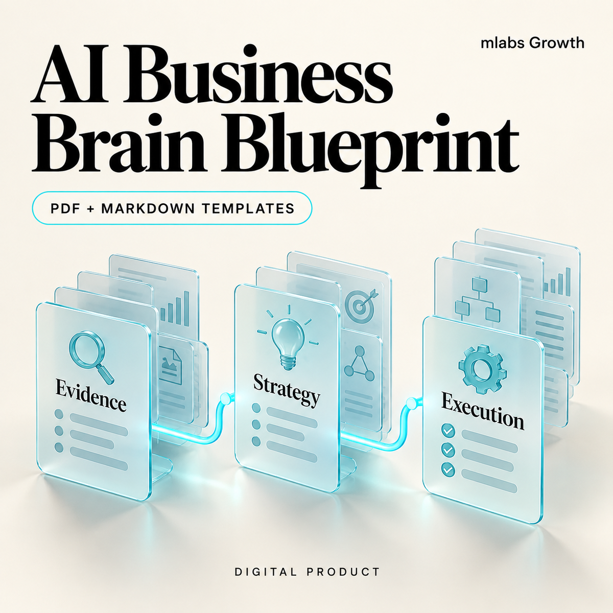 AI Business Brain Blueprint digital product cover